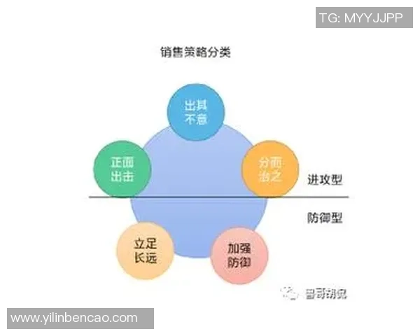 英雄联盟战术解析：深入探讨V5战队的进攻策略与团队协作